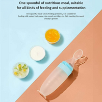 BABY SPOON BOTTLE